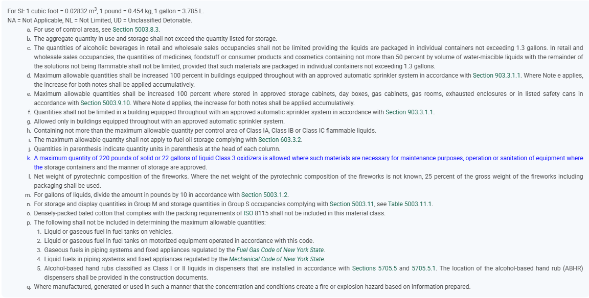 MAQ Table, part 3