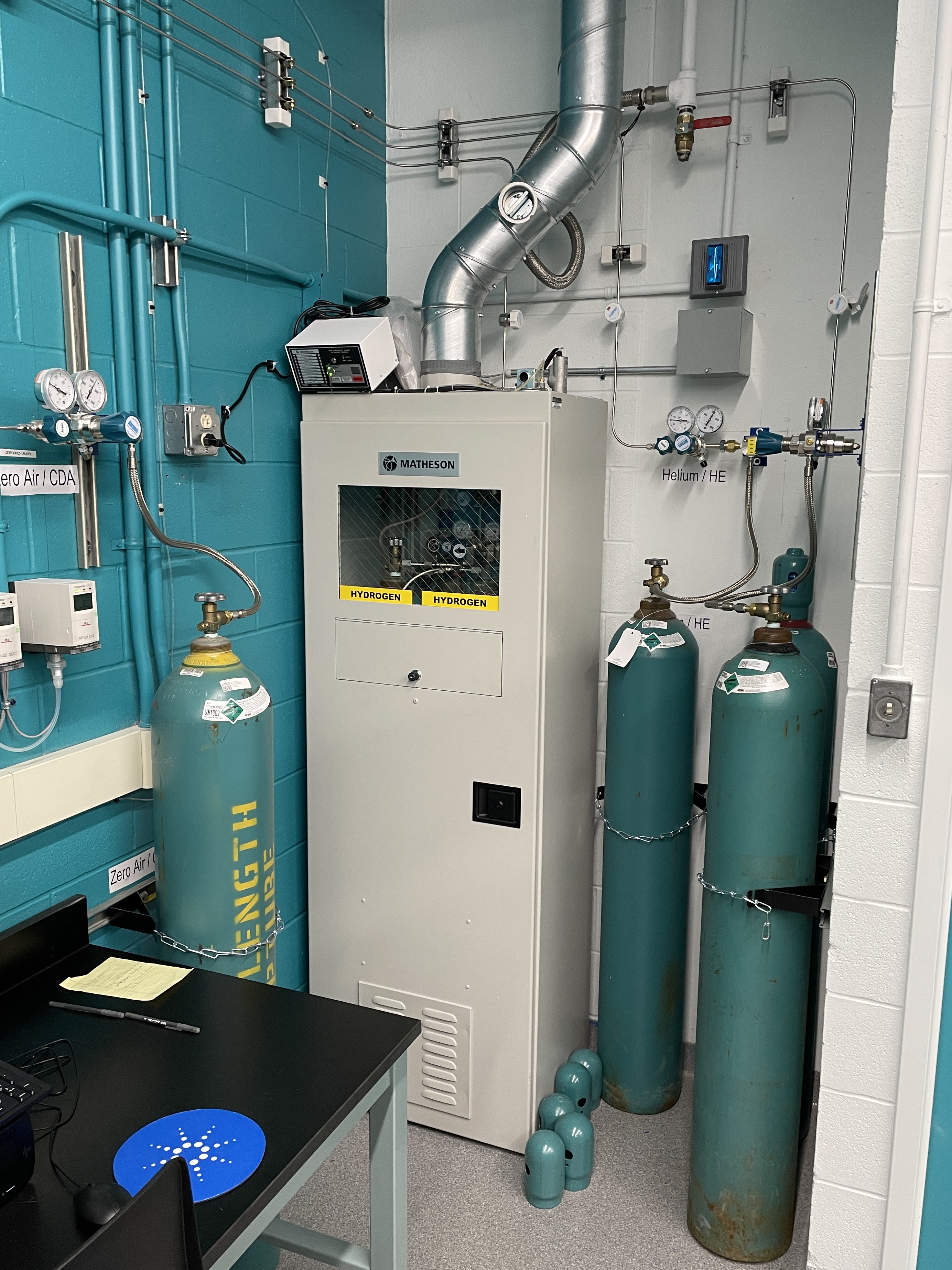 Gas Cabinet and TGMS